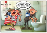 On Wednesday, after the two-day meeting, the Federal Reserve System presented an official statement. The work of the Federal Open Market Committee was followed by the leading analysts from all over the world. This document forecasts moderate development... <a href=http://www.instaforex.com/rs/forex_humor/forex_image.php?id=3492>&raquo; Pročitaj još</a>