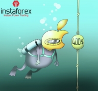 On April 17 Apple shares on NASDAQ were trading below $400 representing the biggest drop since December 2011.
Following the sharp fall in the beginning of the trading day, Apple stock hiked and prior to the closing was fixed at $402.8. On the whole, Apple... <a href=http://www.instaforex.com/lt/forex_humor/forex_image.php?id=3361>&raquo; Skaityti toliau</a>