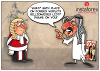 Saudi Prince Alwaleed bin Talal has filed the lawsuit against Forbes magazine in London's High Court the other day. The reason for that was, according to the royal, the underestimation of his wealth. He accuses the publishers, editor Randall Lane and... <a href=http://www.instaforex.com/pl/forex_humor/forex_image.php?id=3948>&raquo; Read more</a>