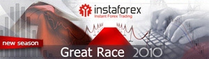InstaForex Great Race