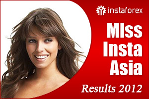 Miss Insta Aisa 2012 Results