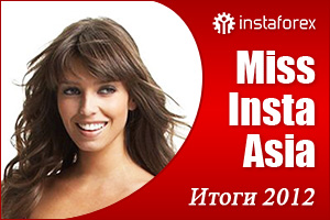 Miss Insta Aisa 2012 Results