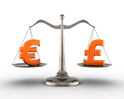 Торговые идеи по валютной паре EUR/GBP 02.02.15