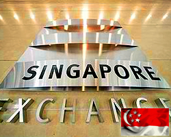 singapore forex company