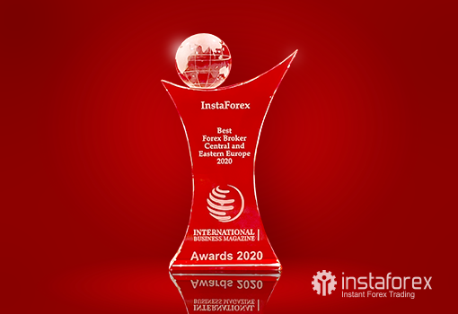 InstaSpot - Najlepszy Broker Forex w Europie Środkowo-Wschodniej 2020 według International Business Magazine