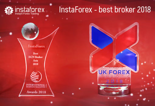 InstaForex - instaforex.com - Página 7 Instaforex_award_imgs_510x350_en3