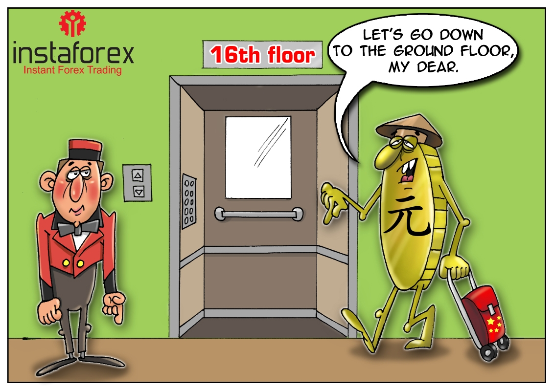 Forex insta