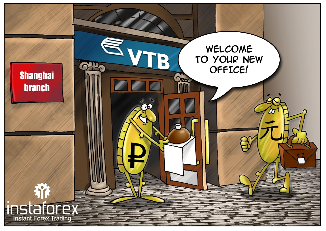 Forex factory forum