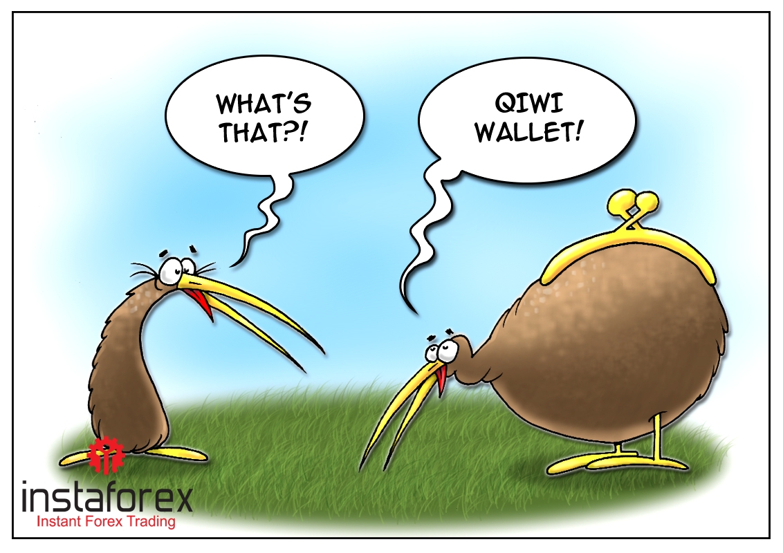 Forex humour