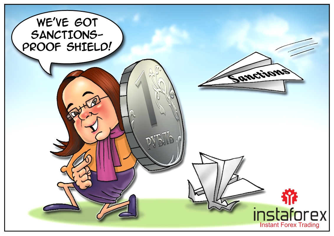 Forex humor
