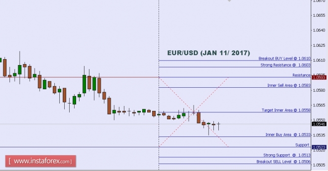 EURUSD.jpg