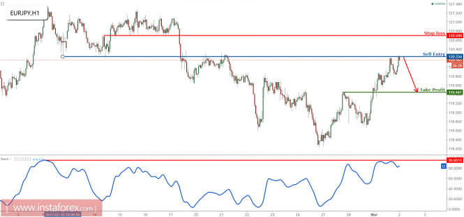 Forex: Anlisis de pares de divisas y materias primas - Pgina 4 Analytics58b813fb58ba8