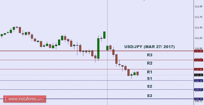 USDJPY.jpg