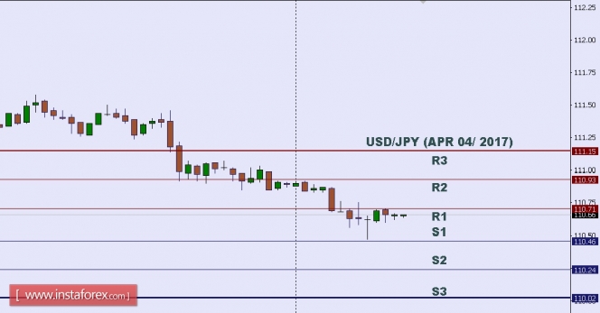 USDJPY.jpg