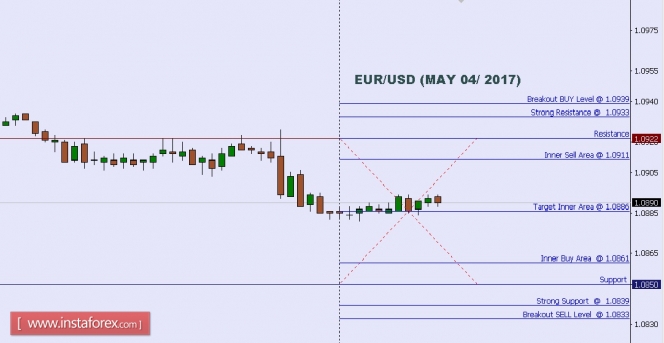 EURUSD.jpg