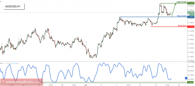 Forex: Análisis de pares de divisas y materias primas - Página 5 Analytics5943ea4b11f43