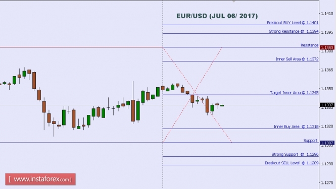 EURUSD.jpg