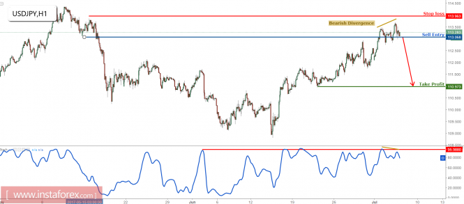 Forex: Análisis de pares de divisas y materias primas - Página 32 Analytics595e1b29188e9