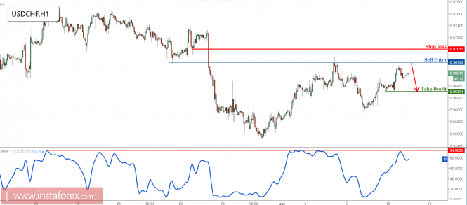 Forex: Análisis de pares de divisas y materias primas - Página 31 Analytics5964c3f686875