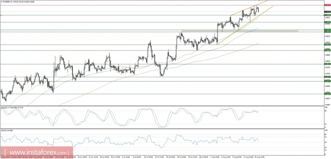 Global macro overview for 17/08/2017