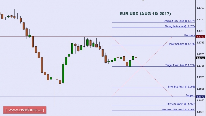 EURUSD.jpg