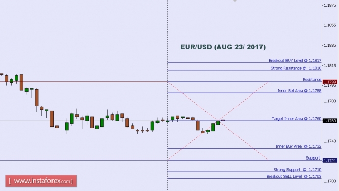 EURUSD.jpg