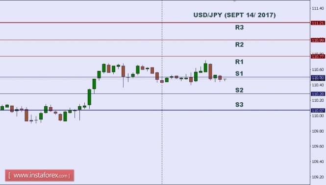 USDJPY.jpg