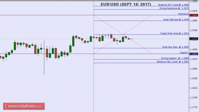 EURUSD.jpg