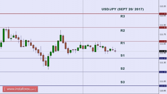 USDJPY.jpg