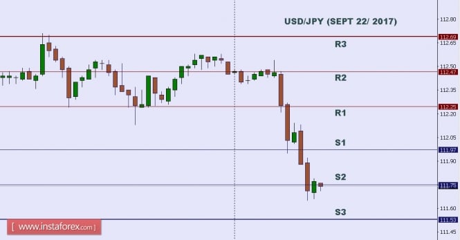 USDJPY.jpg