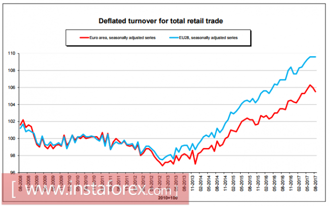 analytics59d5cfa53a2d1.png