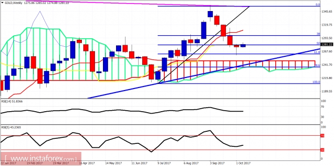 analytics59db1e1e0a6ba.jpg