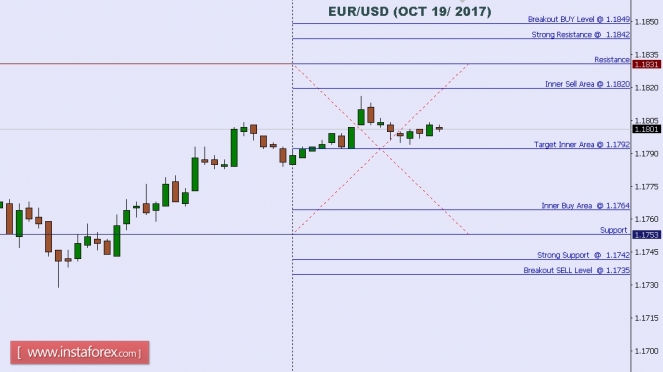 EURUSD.jpg