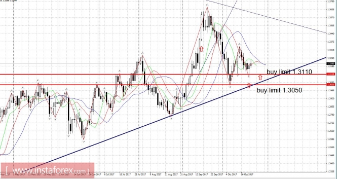 analytics59ed92ccc9135.jpg