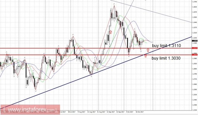 analytics59eee1c6bad06.jpg