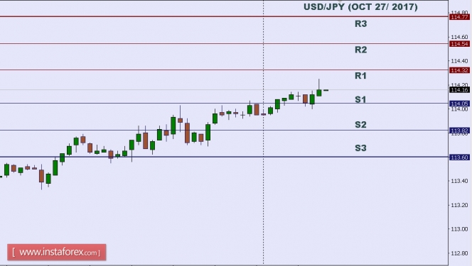 USDJPY.jpg