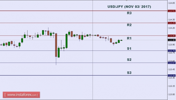 USDJPY.jpg