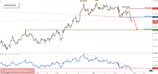 Forex: Análisis de pares de divisas y materias primas - Página 32 Analytics5a0b99d53ad50