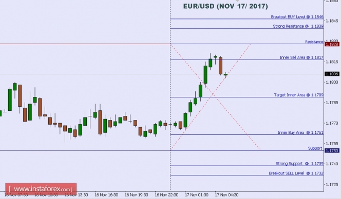 EURUSD.jpg