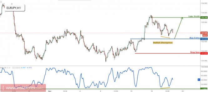 Forex: Análisis de pares de divisas y materias primas - Página 32 Analytics5a0e484d3fec0