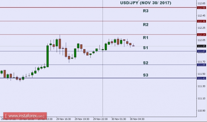 USDJPY.jpg