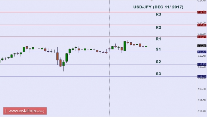 USDJPY.jpg