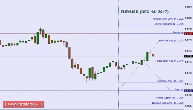 EURUSD.jpg