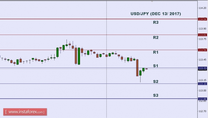 USDJPY.jpg