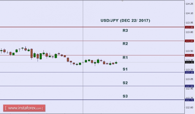 USDJPY.jpg