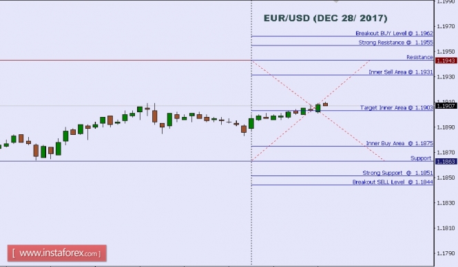 EURUSD.jpg