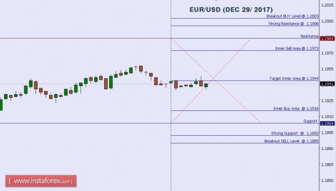 EURUSD.jpg