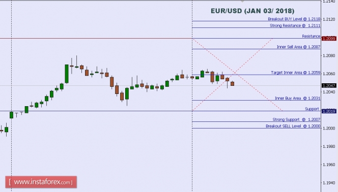 EURUSD.jpg