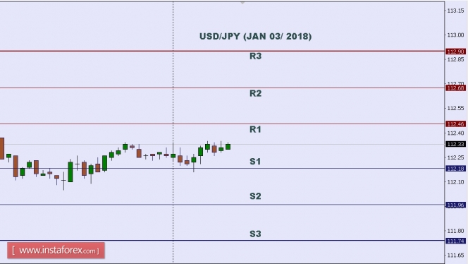 USDJPY.jpg