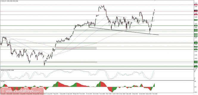 analytics5a5333ef0ebc2.jpg